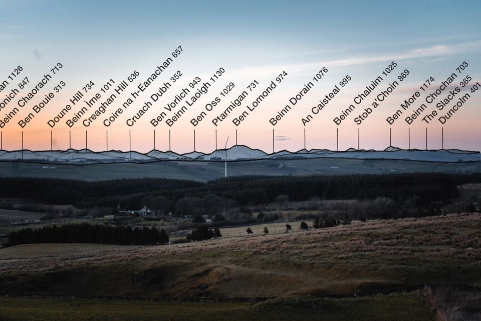 Mountain Peaks from Neilston